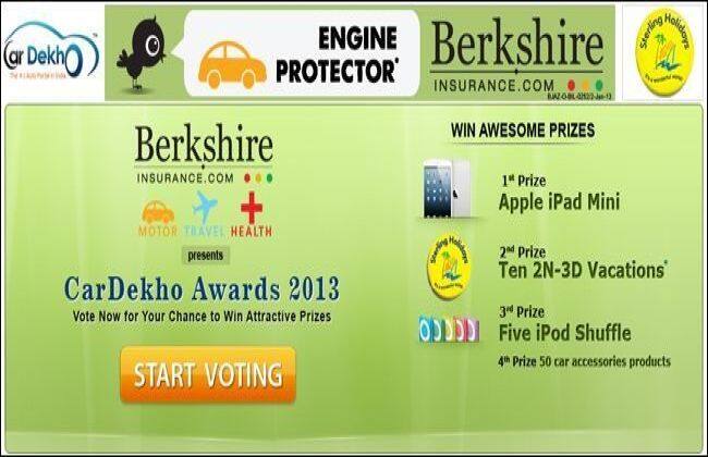 Berkshireinsurance.com展示Cardekho奖，2013年 - 被提名者