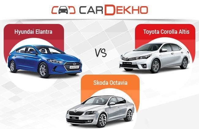 2016 Hyundai Elantra VS Toyota Corolla Altis VS Skoda Octavia  - 规格比较